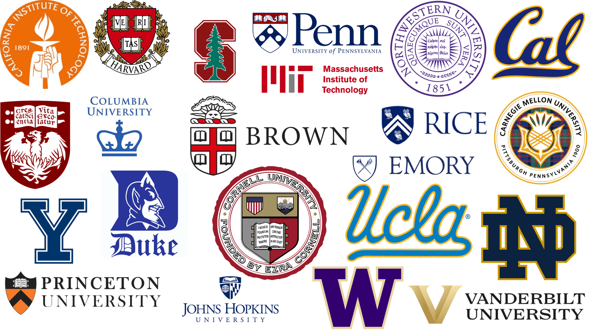 Top Universitetlər GPA-dan Başqa Nələrə Diqqət Edir?